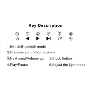 Thumbnail for Audilume 3-in-1 MagSafe Charger