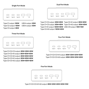 Thumbnail for Synapse Multi Port MagSafe Charger - Moderno Collections